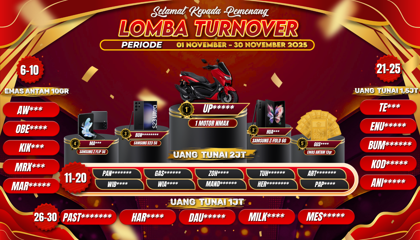 Bukti Penyerahan Hadiah 1